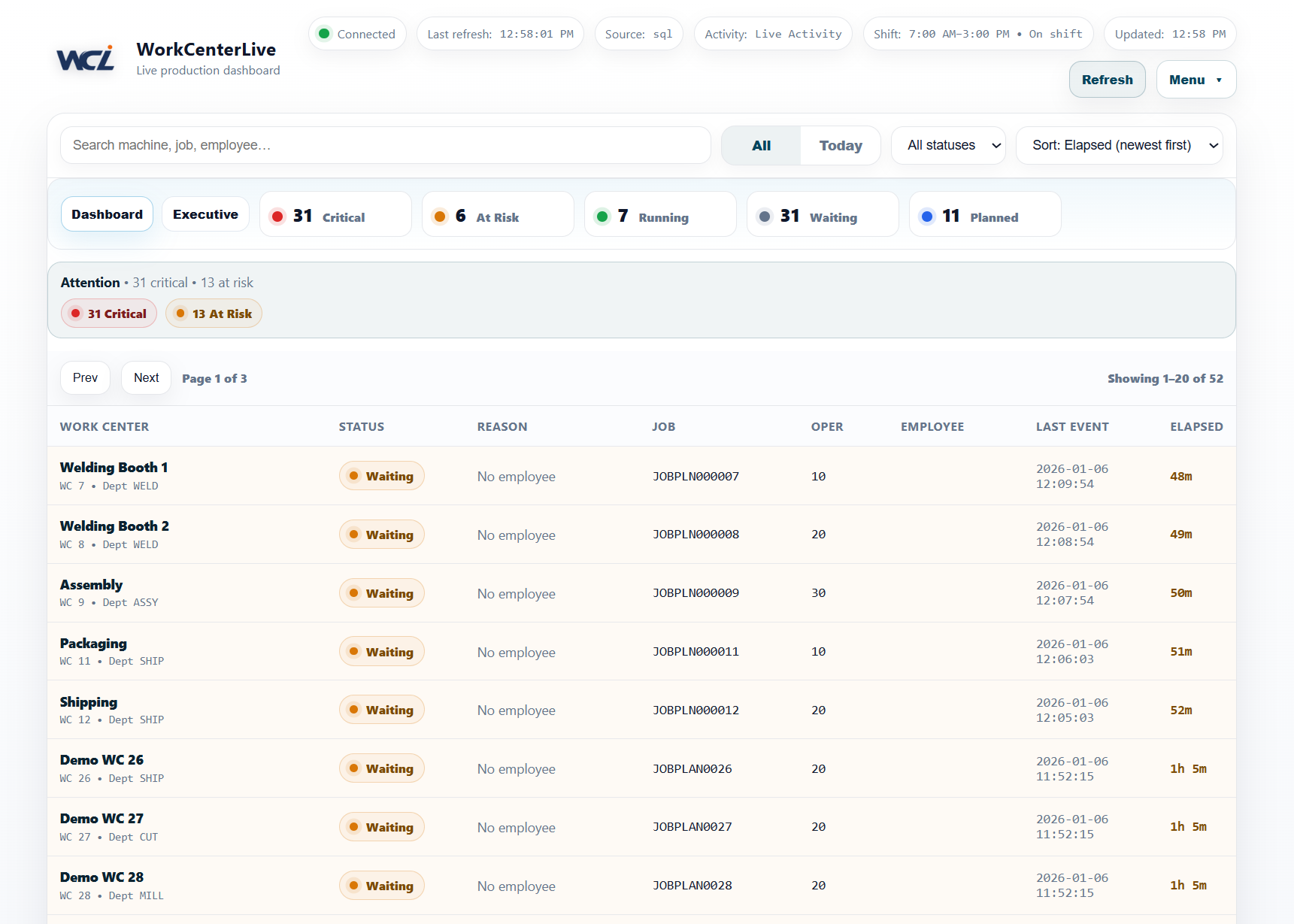 WorkCenterLive dashboard preview